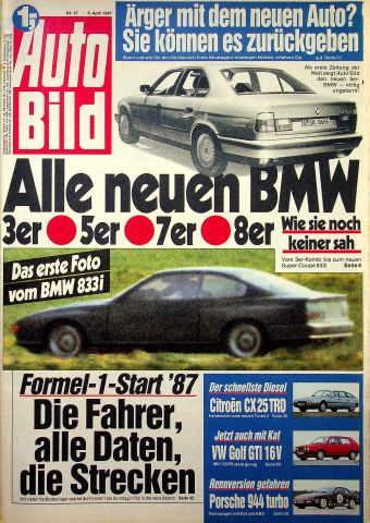 Deckblatt Auto Bild (15/1987)